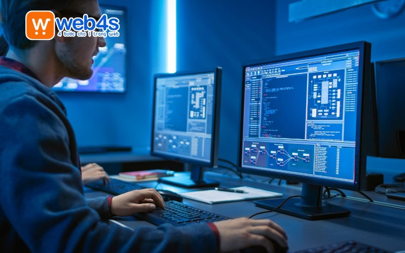 thiết kế website thuộc mã ngành nào